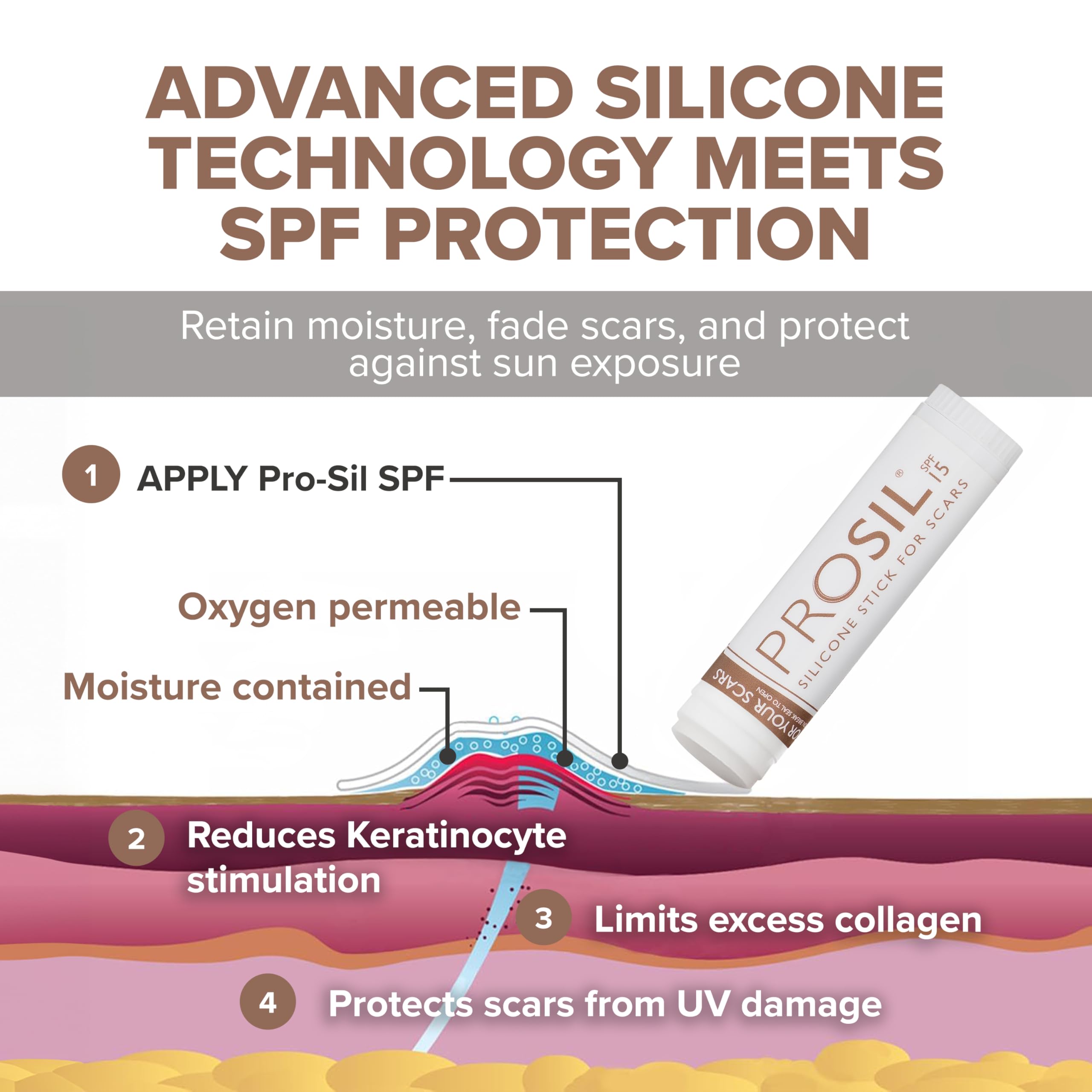 BIODERMIS ProSil USA-made premium materials for reliable scar care