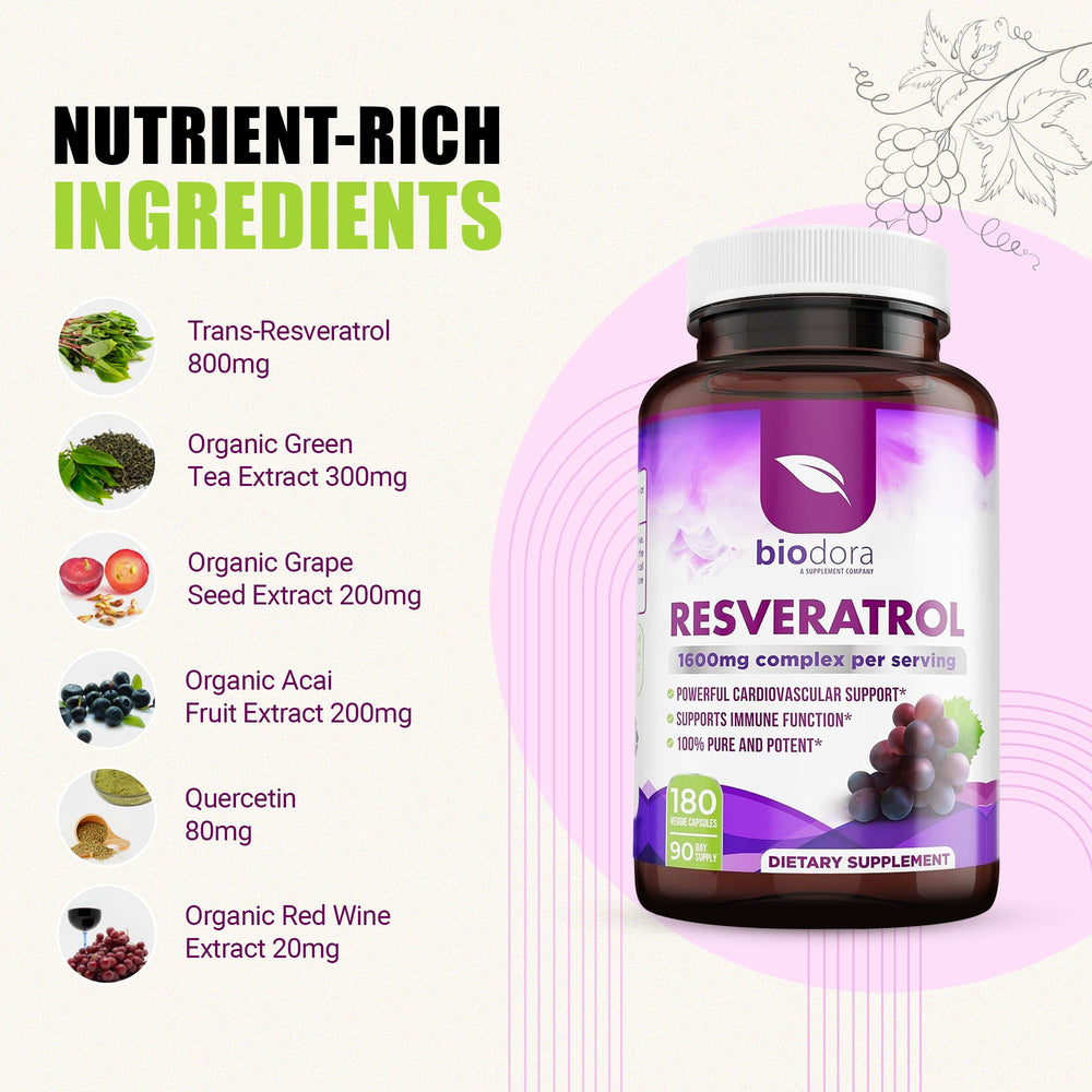 Biodora Resveratrol 1600mg green tea ingredient blend for vitality.