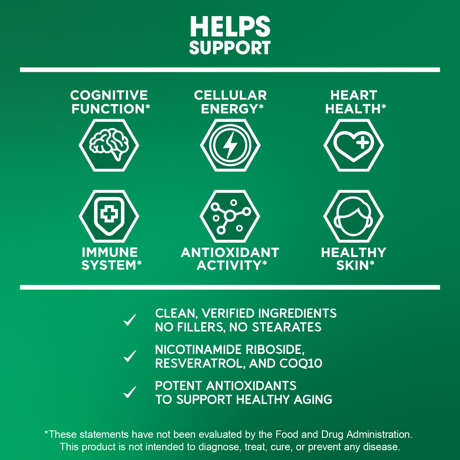 BioEmblem NAD+ CoQ10 visual illustrating energy and heart support benefits.