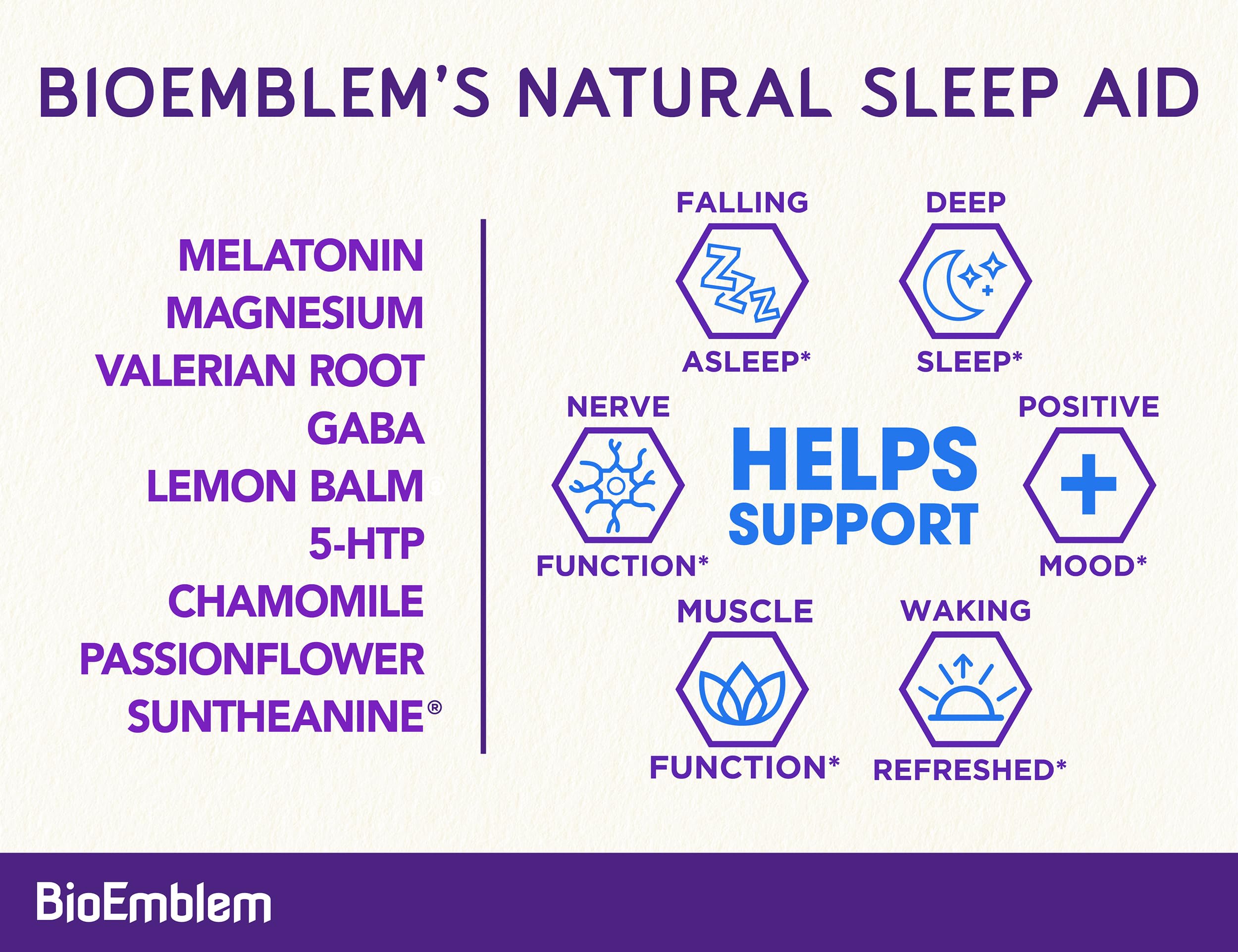 BioEmblem Sleep Aid capsules close-up for easy bedtime use.