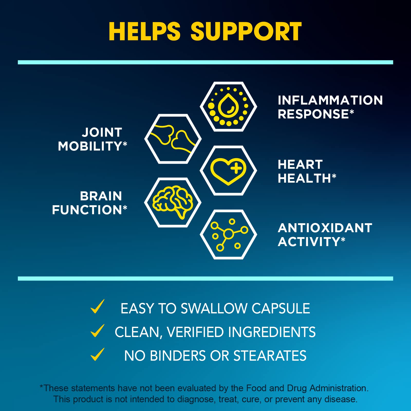 BioEmblem TurmiPure Gold capsules demonstrate high bioavailability.