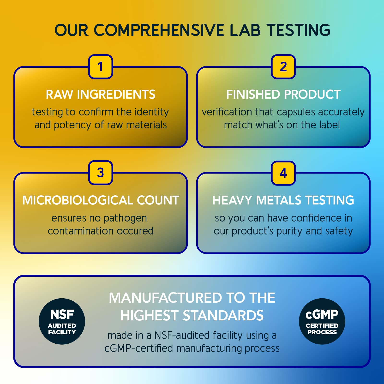 BioEmblem USA GMP facility symbol signifies quality and purity.