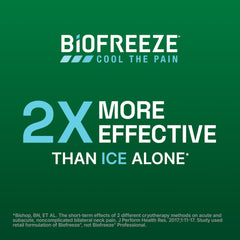 Biofreeze arthritis-friendly gel supports daily joint comfort.