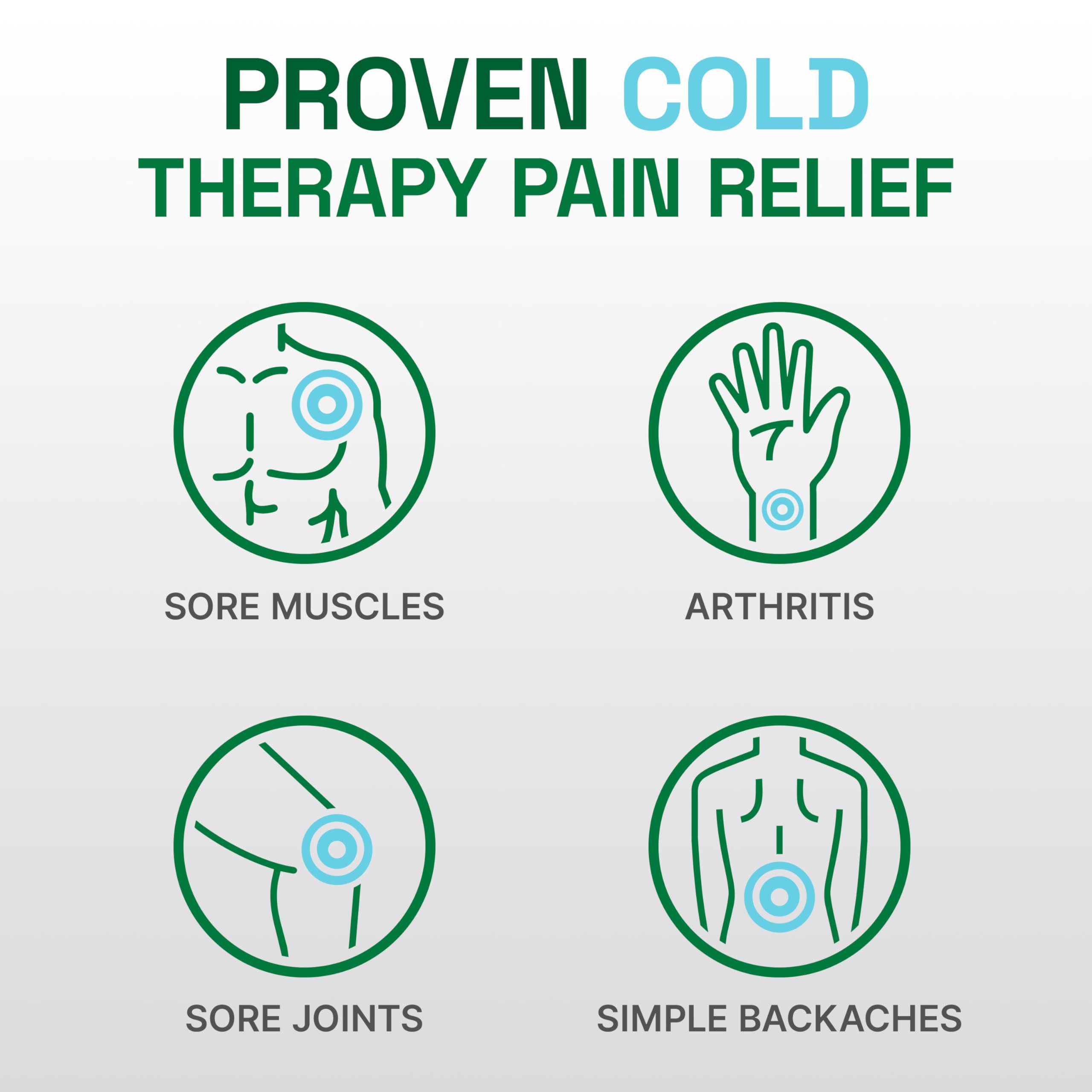 Biofreeze Professional spray eases simple backache with fast cooling relief