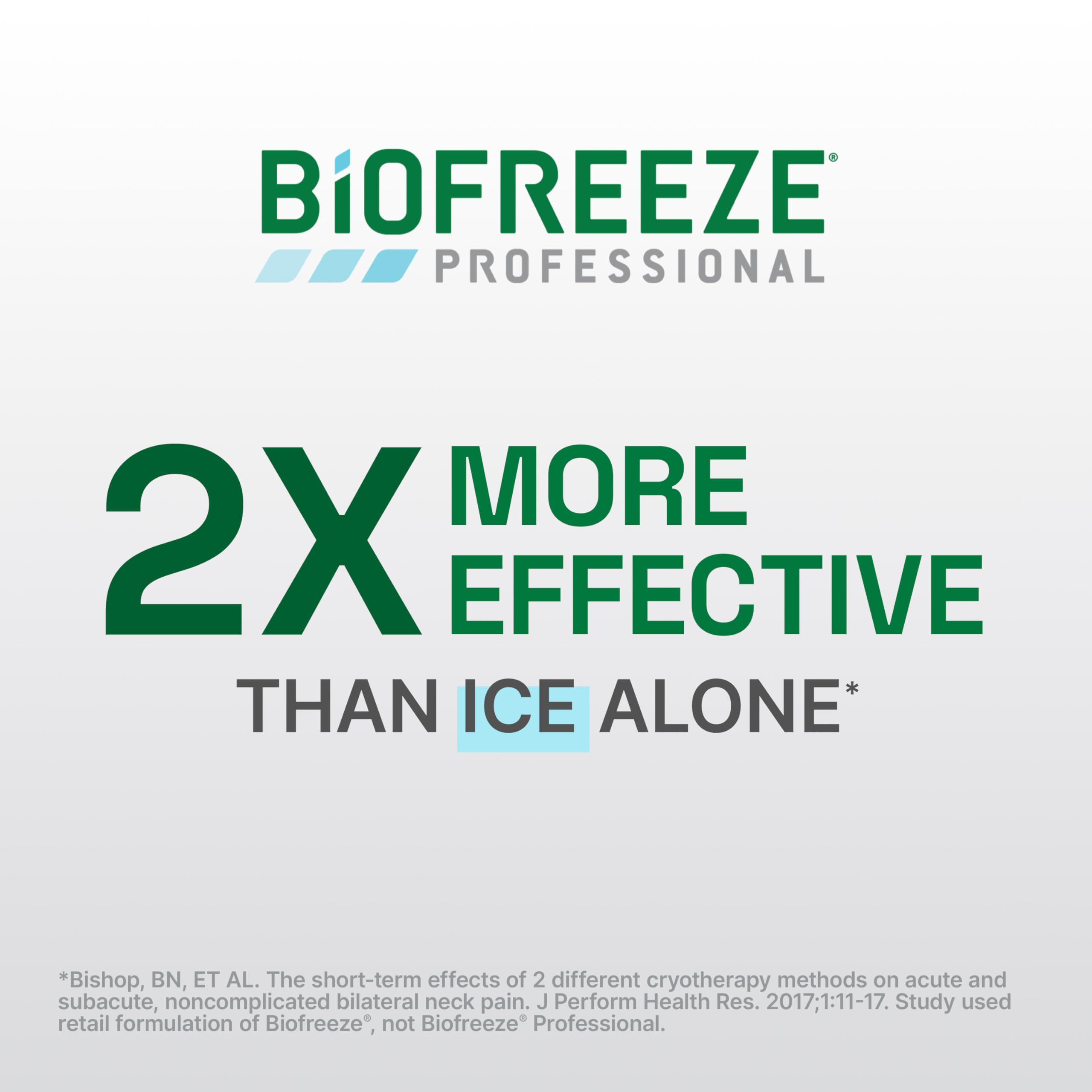 Biofreeze Professional Gel backache scene emphasizes soothing cooling for lower back.