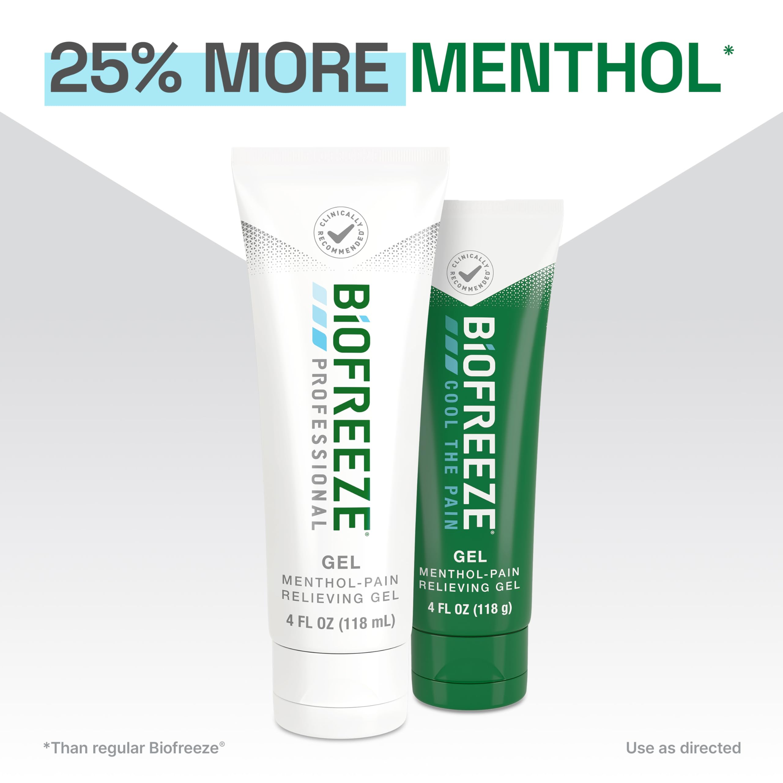 Biofreeze Professional gel bottle shows easy, mess-free application