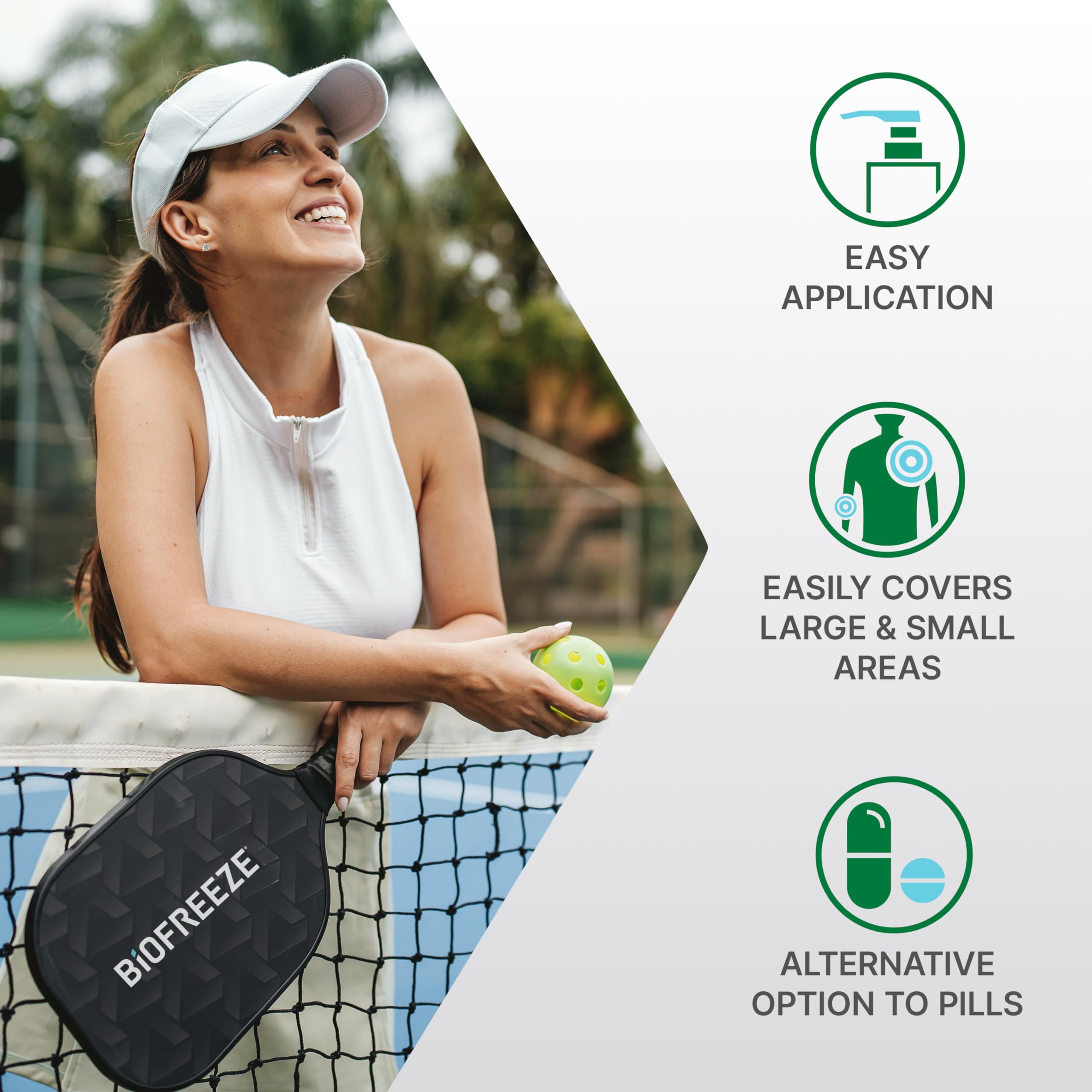 Biofreeze Professional Gel neck pain focus shows portable relief for cervical discomfort.