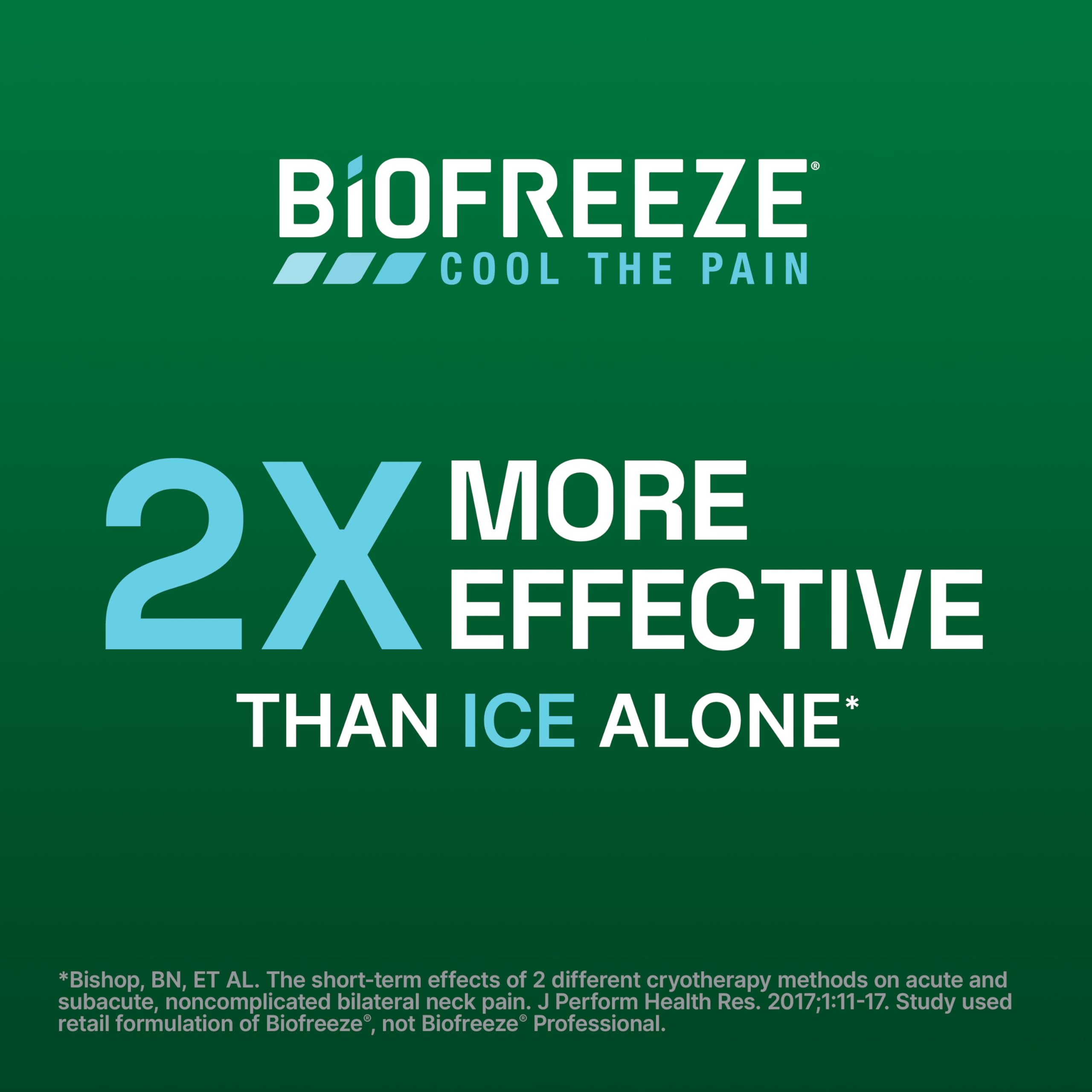Biofreeze shoulder relief demonstrates targeted cooling for sore areas.