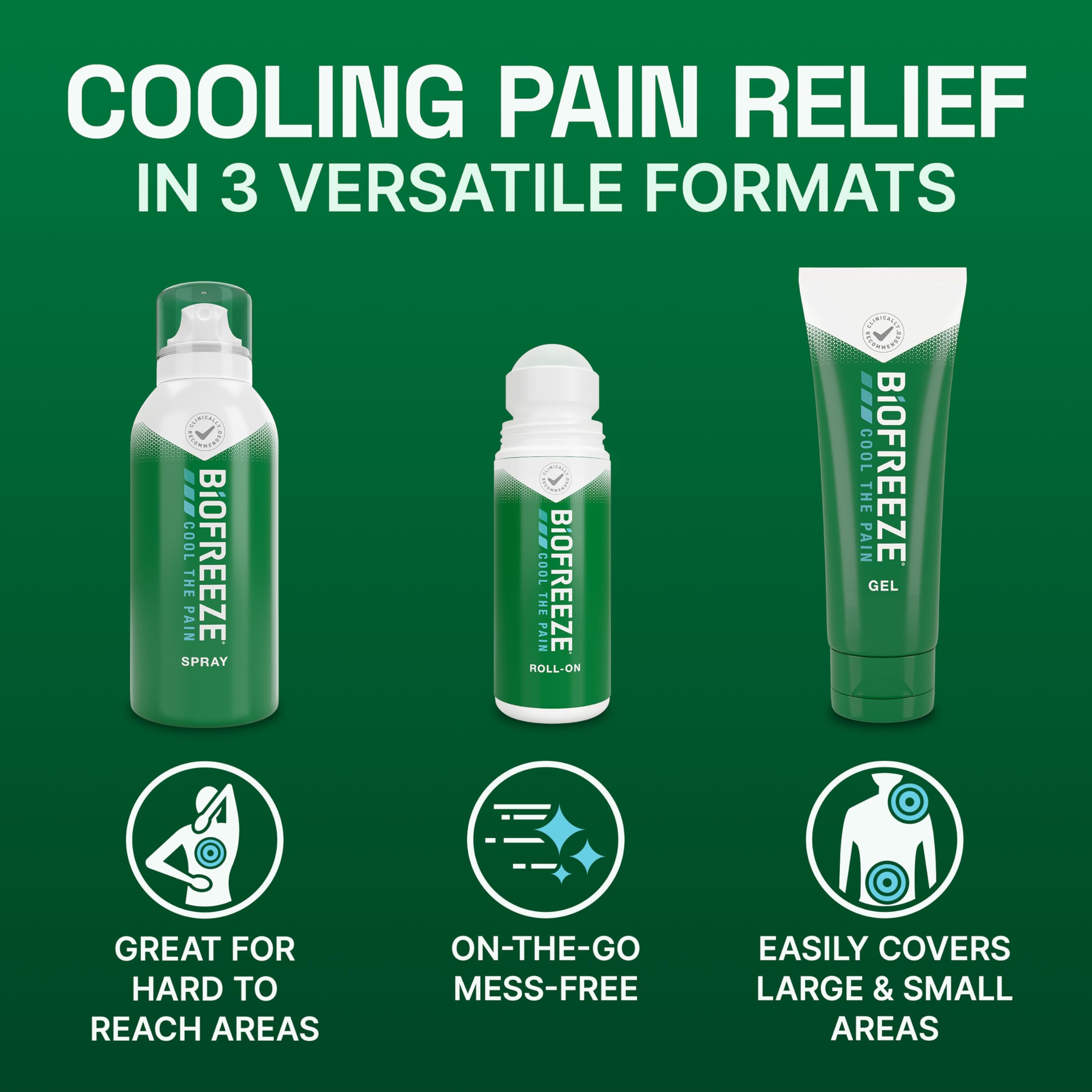 Biofreeze spray offers mess-free application on hard-to-reach areas.