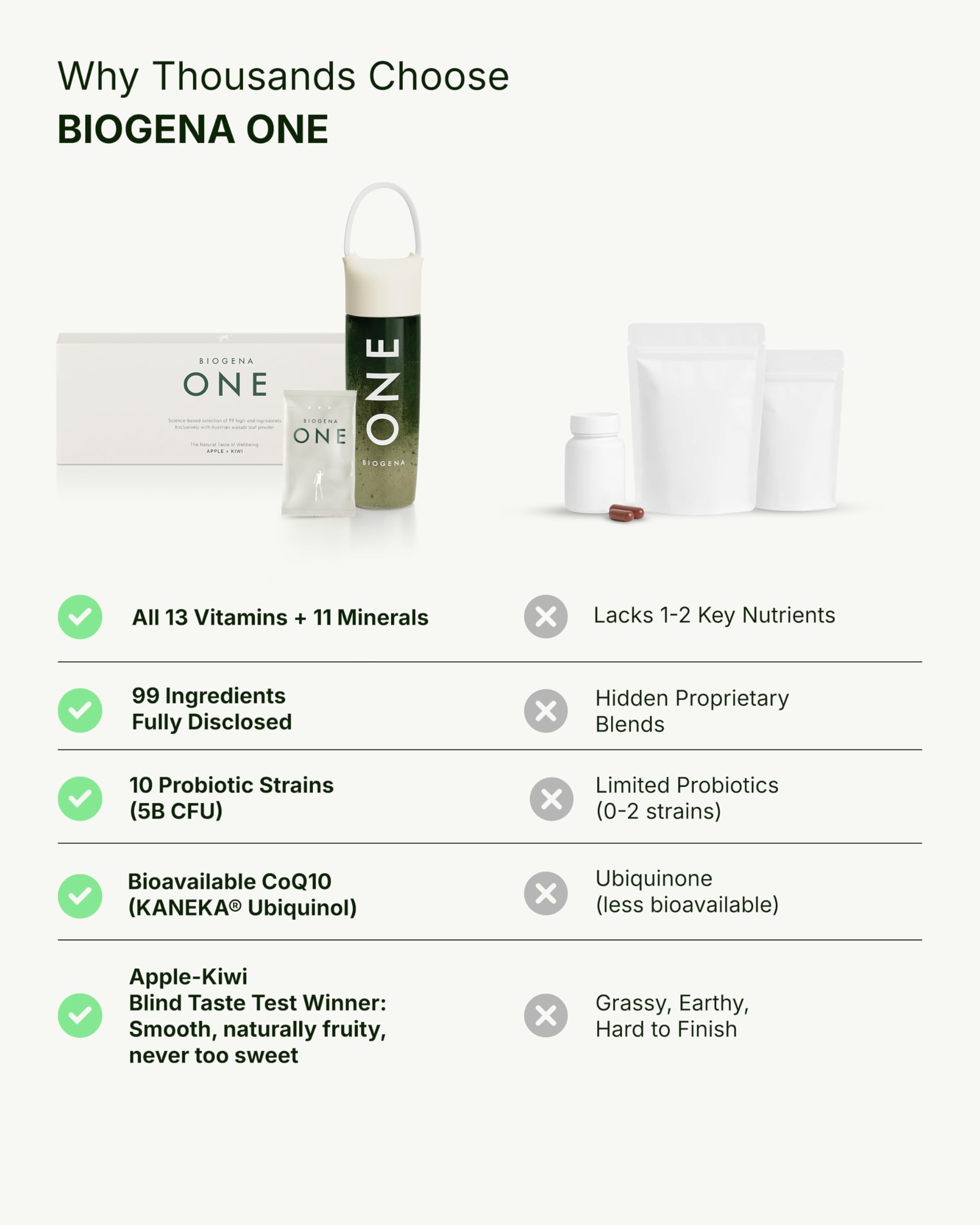 BIOGENA ONE probiotic blend label close-up highlighting strains and gut support