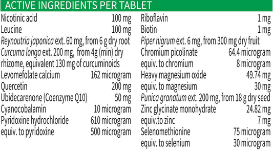 Close-up of Biogency Synext NAD+ bottle highlighting compact capsules