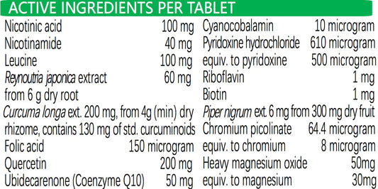 Biogency Synext tablets closeup for daily use