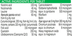 Biogency Synext tablets closeup for daily use