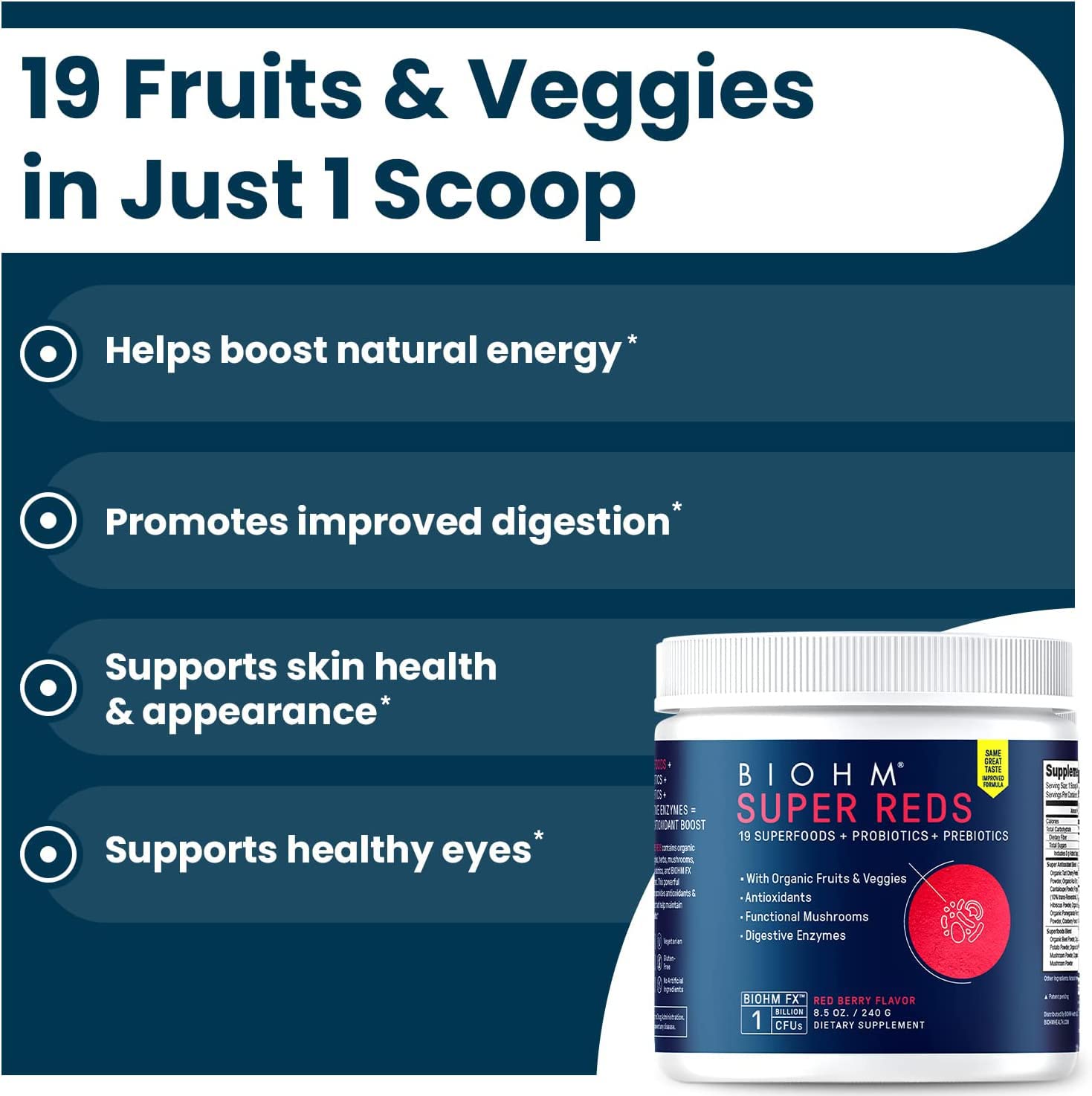 BIOHM Super Reds 19 red fruits and vegetables provide natural color and nutrients.