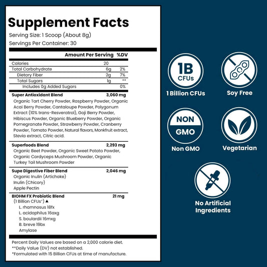 BIOHM Super Reds tart cherry extract boosts flavor and color in beverages.