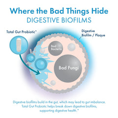 BIOHM Total Probiotic shelf-stable bottle on kitchen shelf.