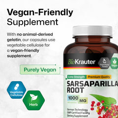 German manufacturing technology supports precise sarsaparilla dosing
