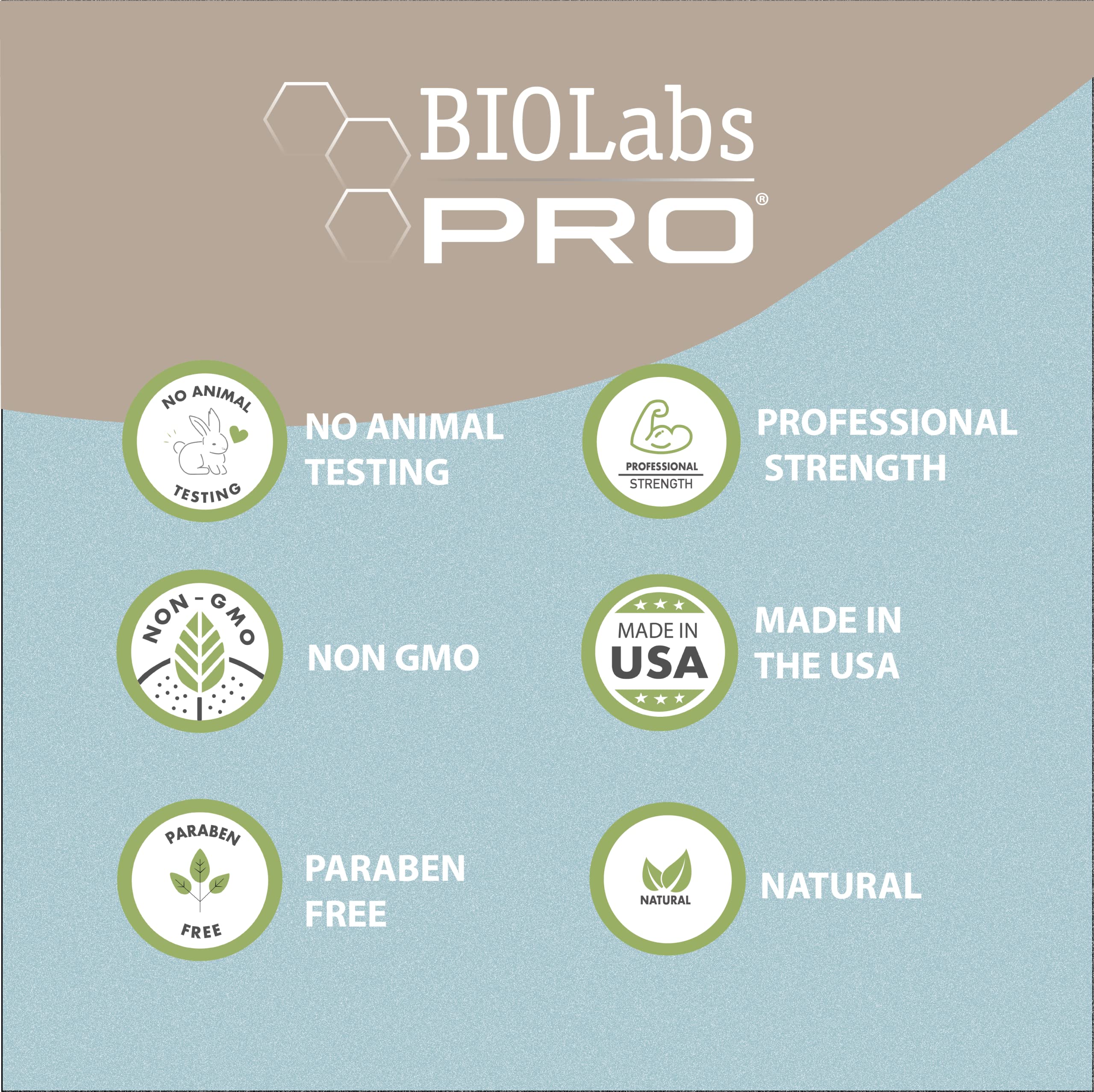 BIOLABS PRO cruelty-free ethical skincare approach and ingredient standards.