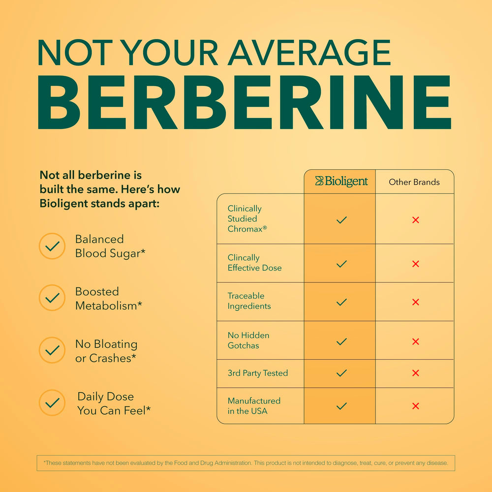 Daily routine shot with BIOLIGENT Berberine+ HCI 600mg in a stack