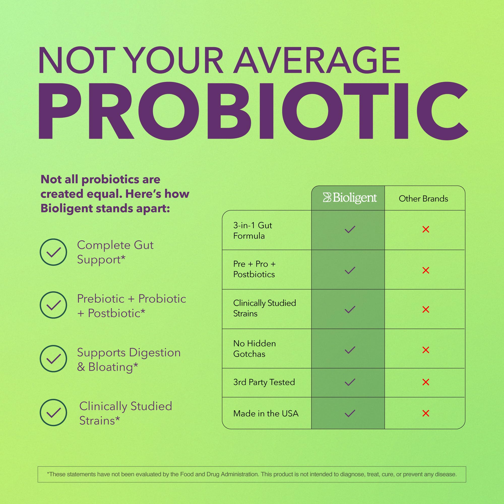 Bioligent Tribiotic+ label-back lists ingredients and usage directions.