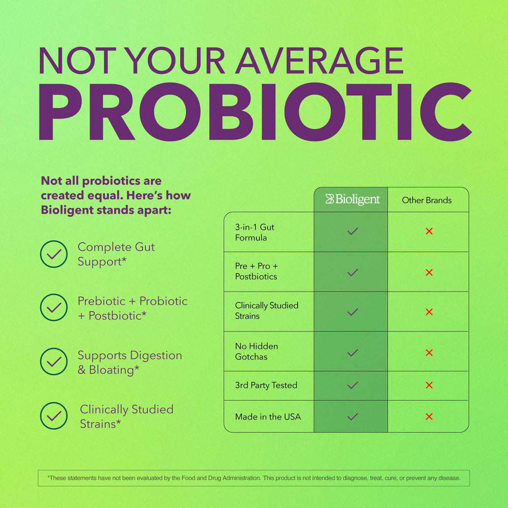 Bioligent Tribiotic+ label-back lists ingredients and usage directions.