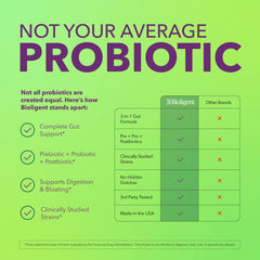 Bioligent Tribiotic+ label-back lists ingredients and usage directions.