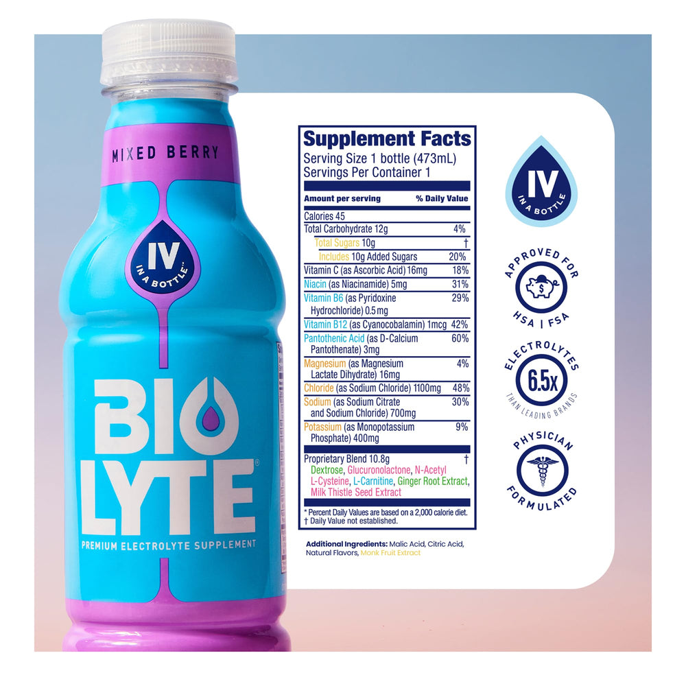 BIOLYTE packaging on shelf emphasizes easy access during travel