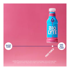 Biolyte Fruit Punch glass beside bottle highlights refreshing hydration.