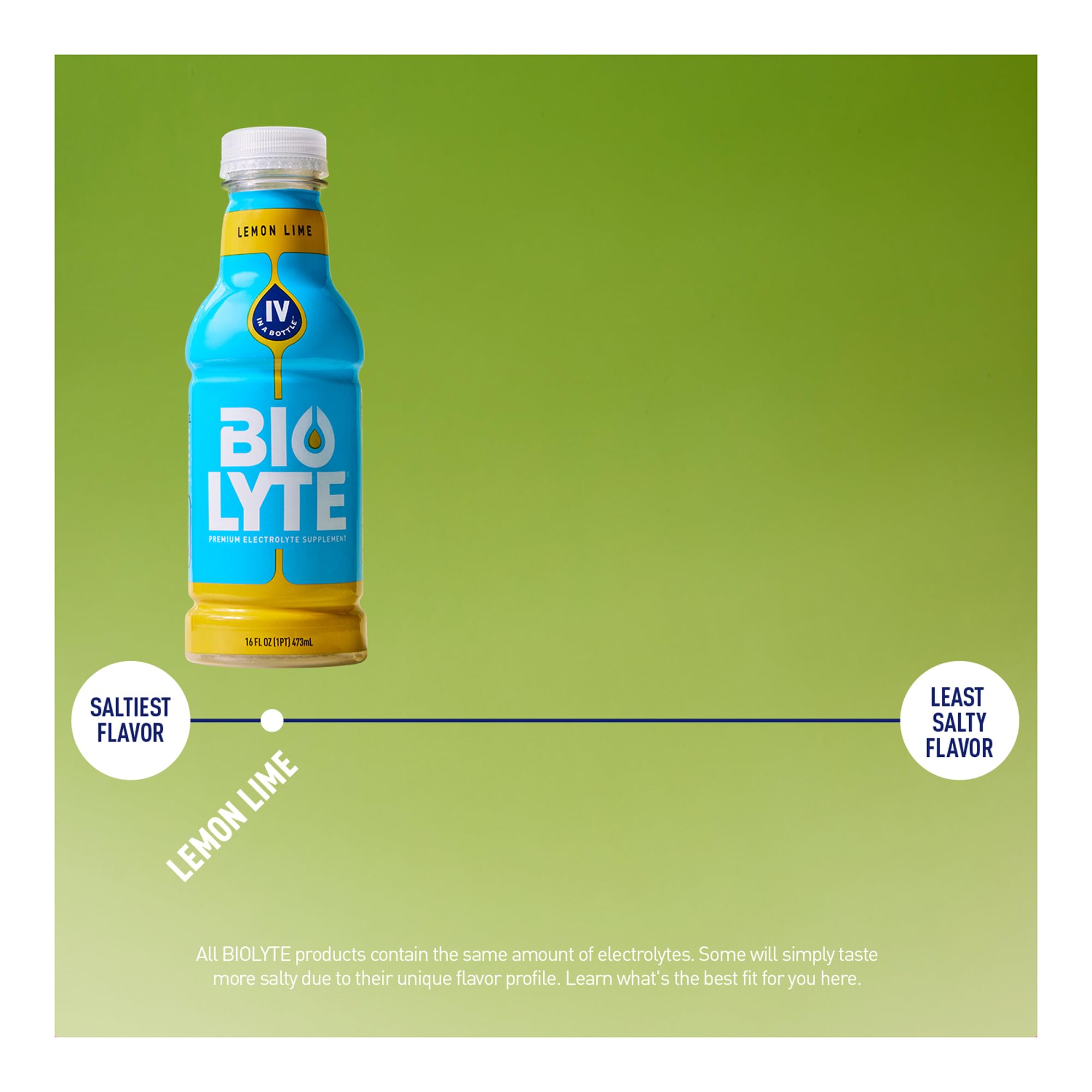 BIOLYTE on a kitchen counter ready for daily hydration.
