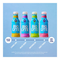 BIOLYTE NSF-certified formula seal on bottle.