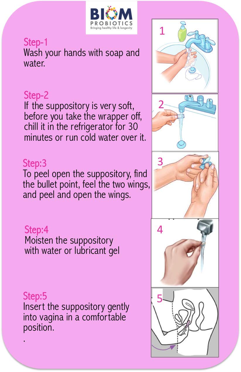 Biom Probiotics boric suppositories 300 mg dosage information for guidance.