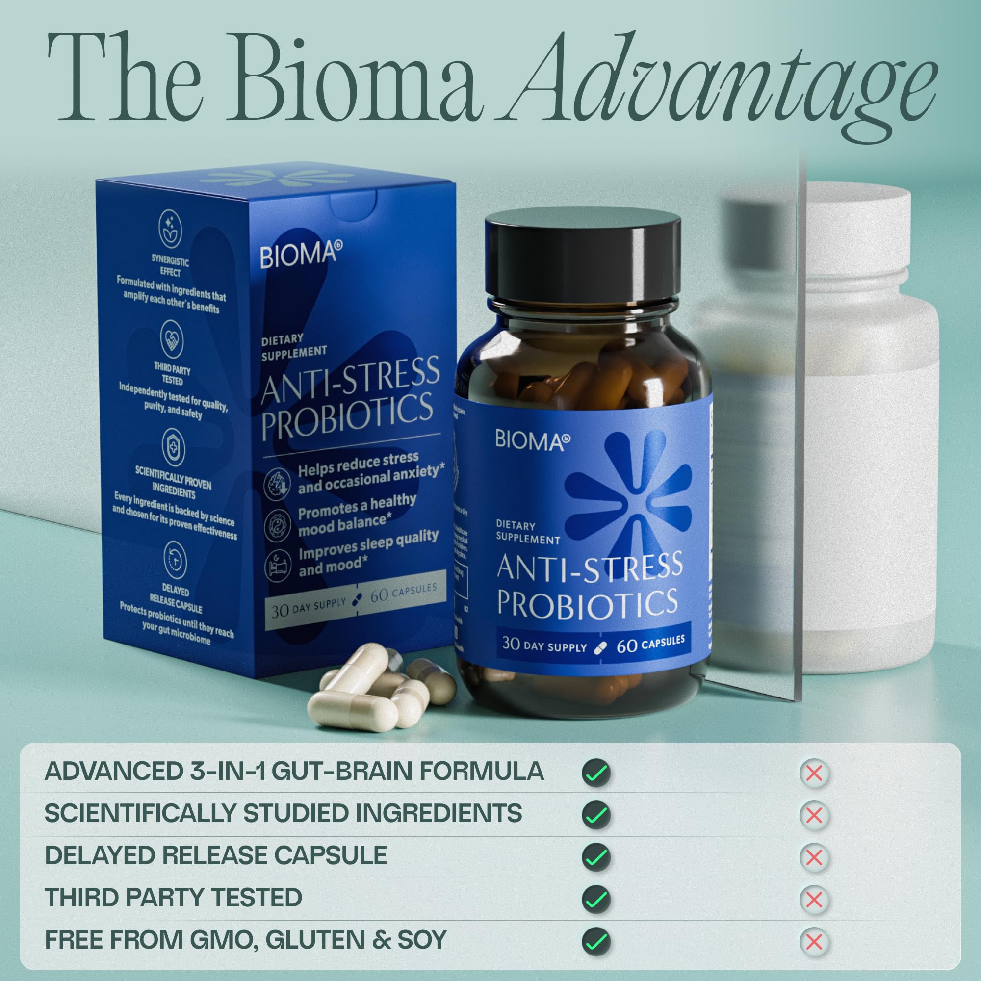 BIOMA Anti-Stress Probiotics packaging back explains usage clearly.