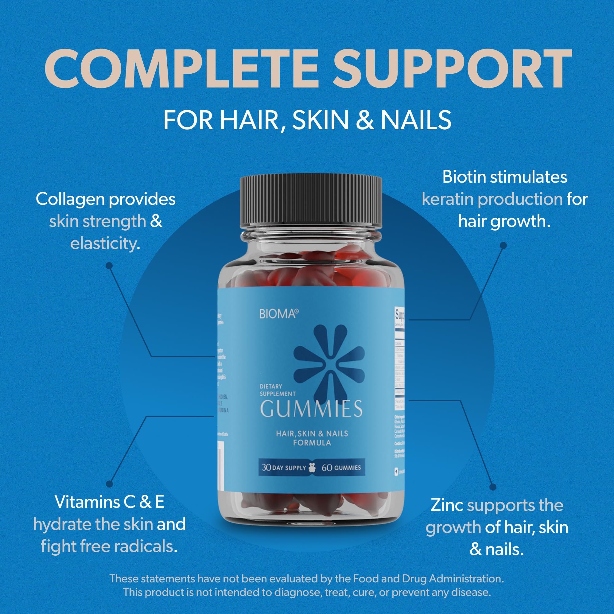 BIOMA ingredients label featuring biotin, collagen, zinc for hair, skin, nails support.