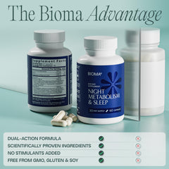 BIOMA Night Metabolism & Sleep vitamin D chart explains daily nutrient role