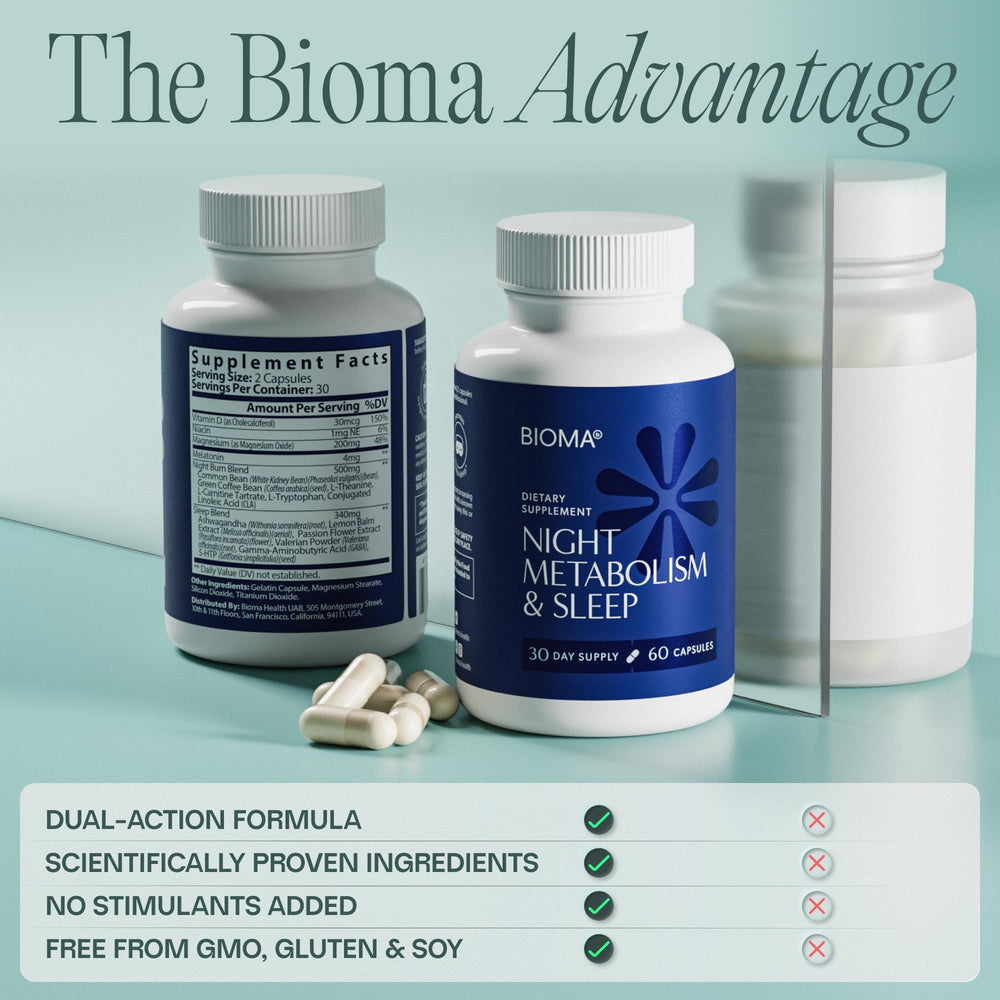 BIOMA Night Metabolism & Sleep bottle with vitamin D and Niacin