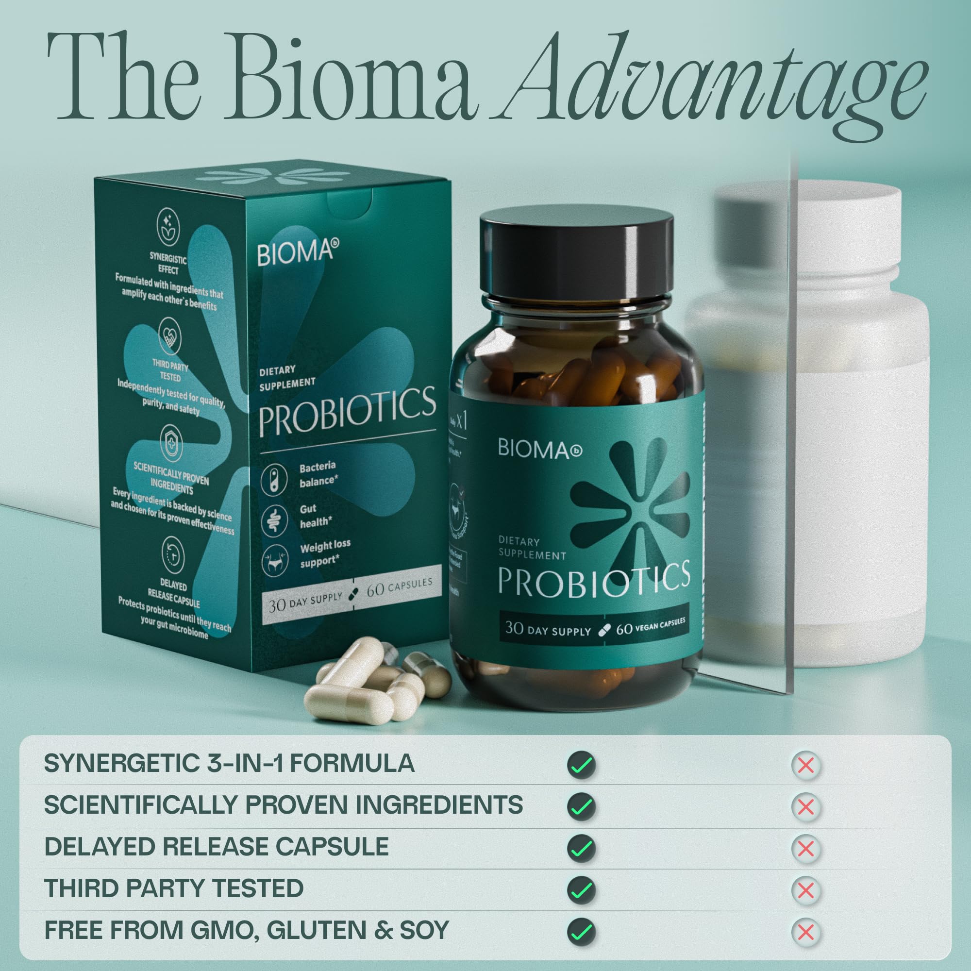 BIOMA Probiotics 60 capsules indicate a 30-day supply.