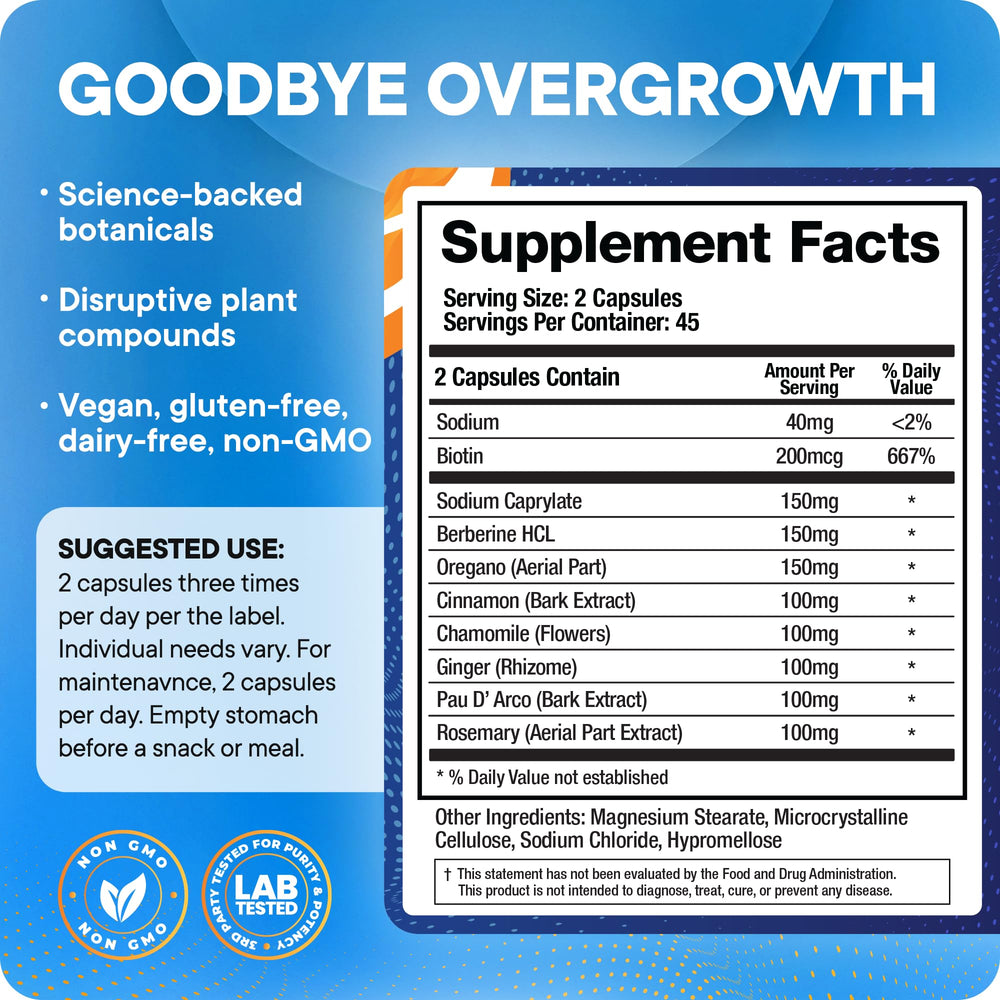 BioMatrix Candid-X bottle back shows ingredients and safe, gluten-free formulation.