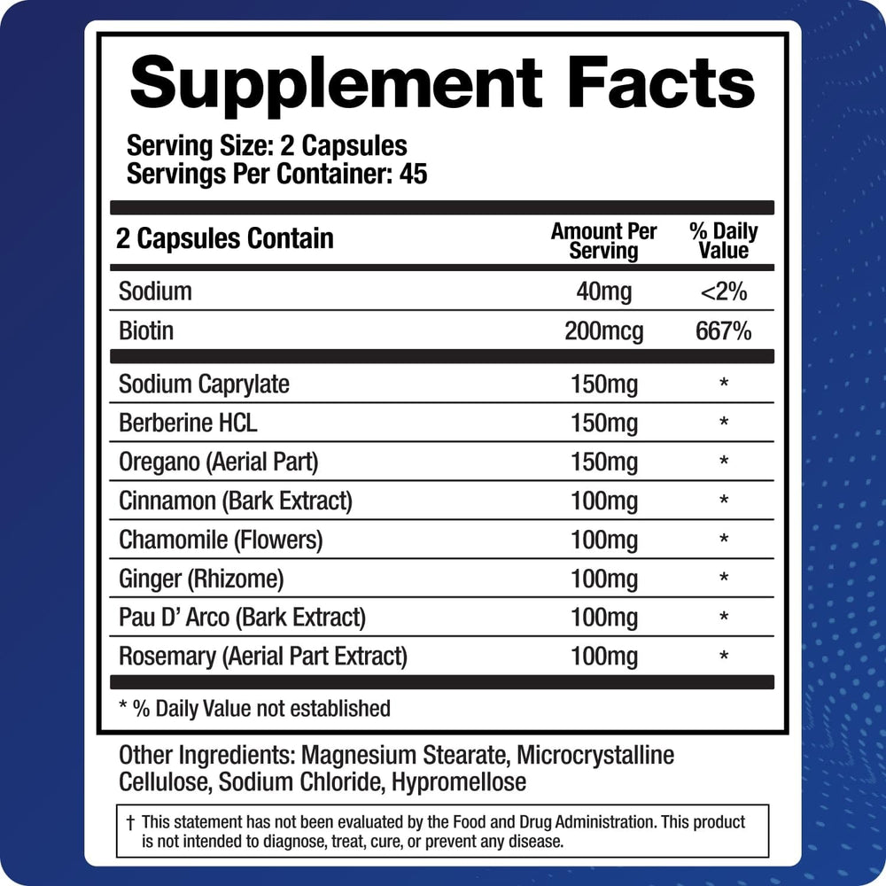 BioMatrix Candid-X gluten-free label on bottle suggests allergen-conscious formulation.