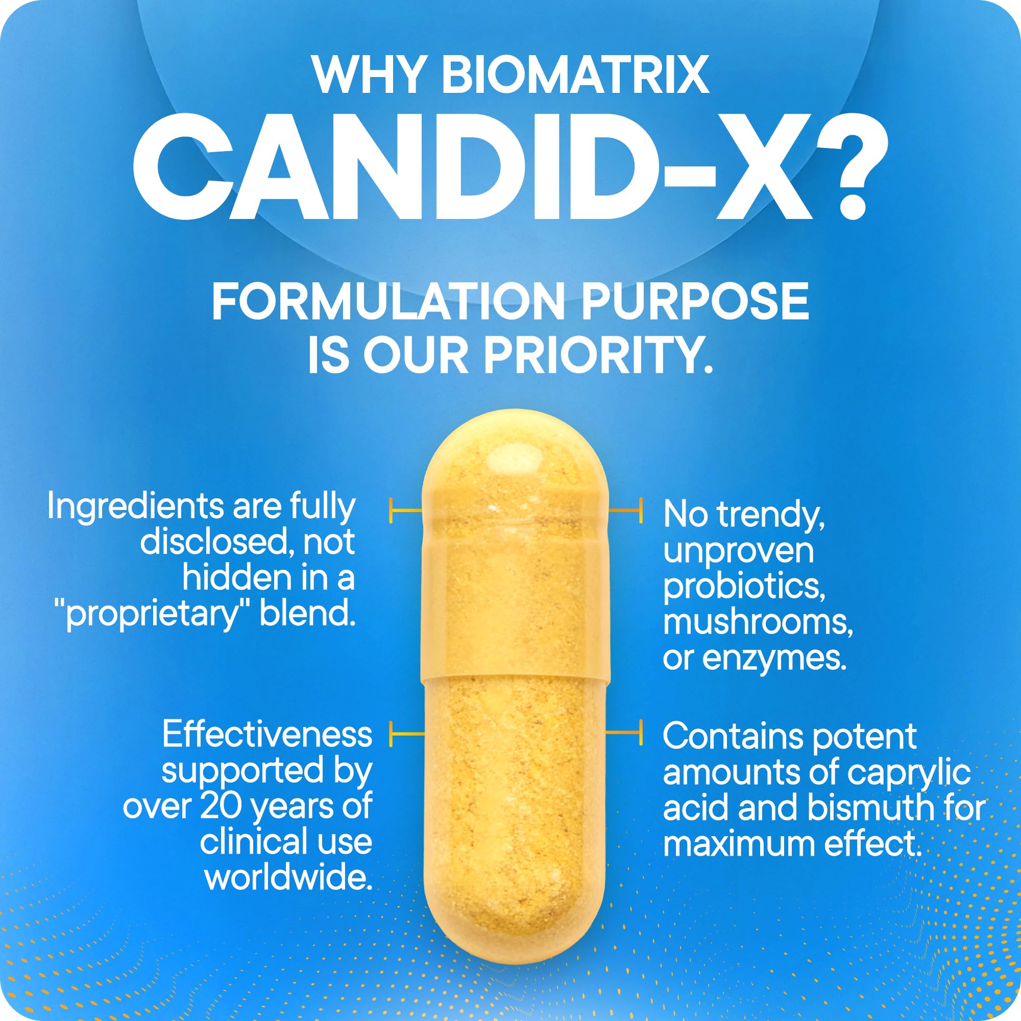 BioMatrix Candid-X label closeup highlights caprylic acid and botanical blend.