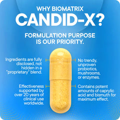 BioMatrix Candid-X label closeup highlights caprylic acid and botanical blend.
