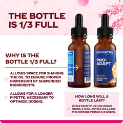 BioMatrix Progesterone oil with pipette for precise drop dosing