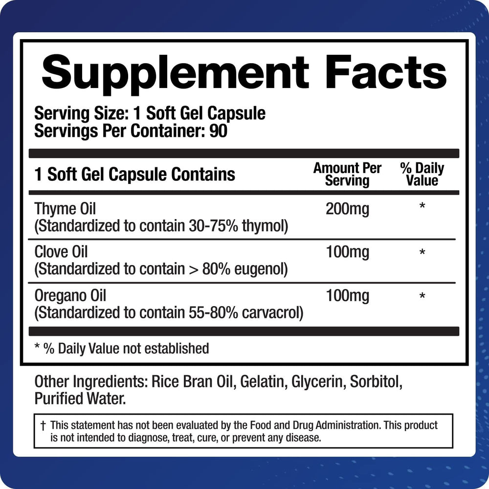 BioMatrix softgel capsules close-up emphasizing standardized essential oil compounds.