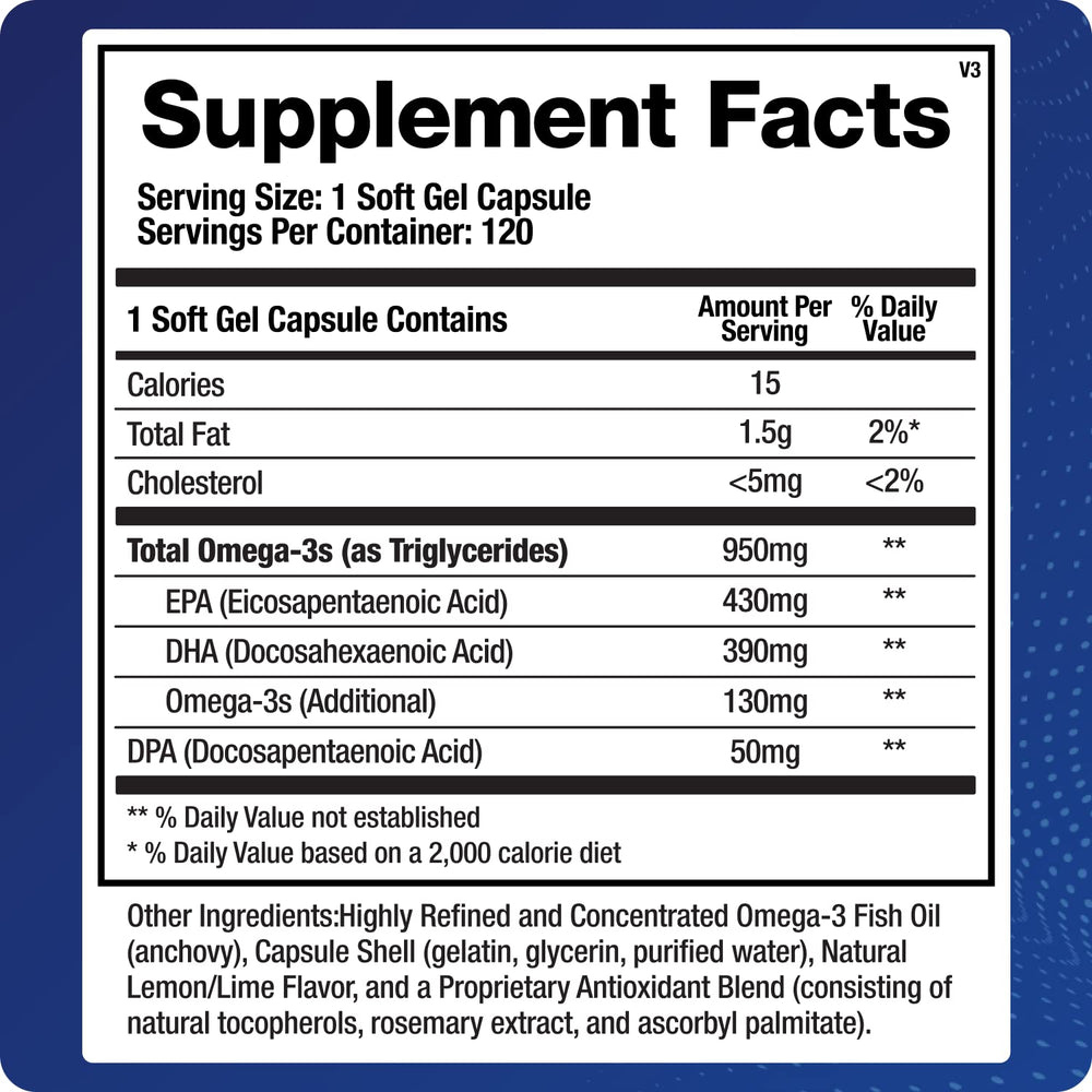 Burp-free BioMatrix omega-3 softgels in a bottle for daily use.