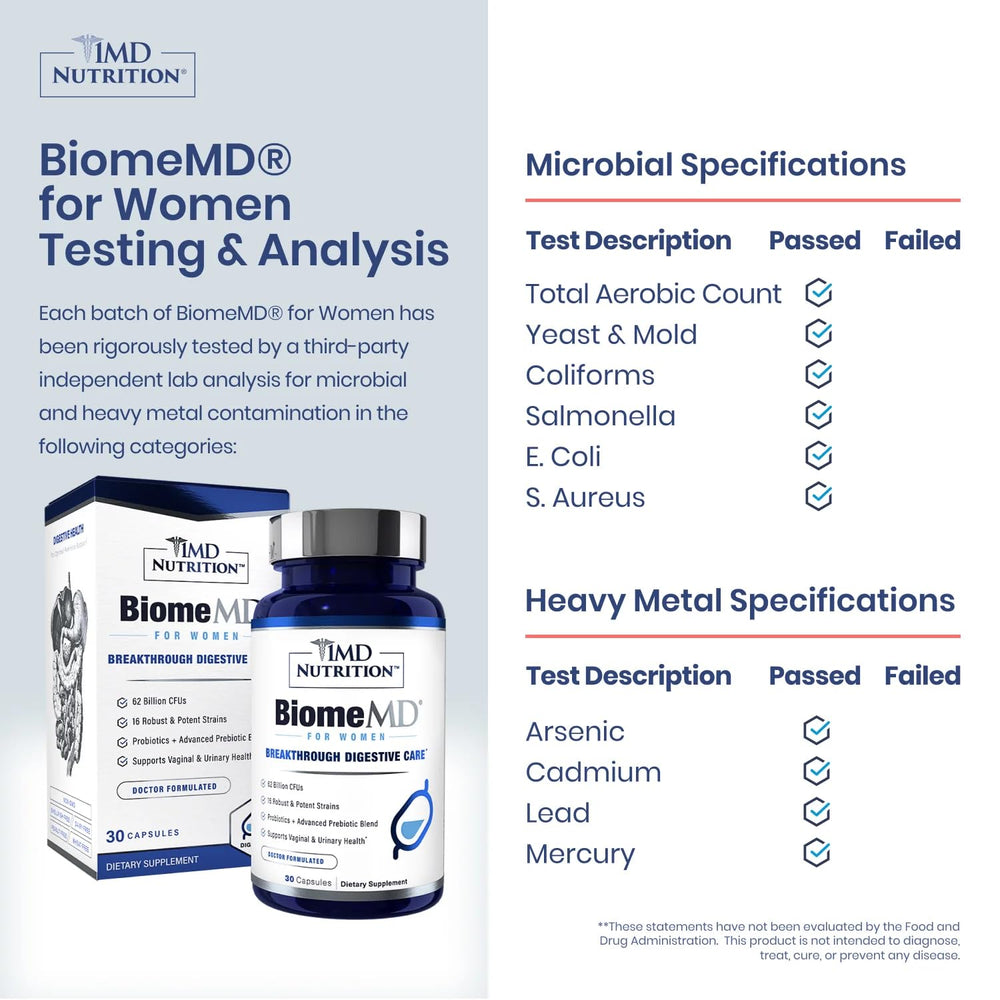 BiomeMD Probiotics for Women capsules shown for easy daily use