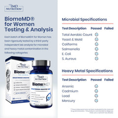 BiomeMD Probiotics for Women capsules shown for easy daily use