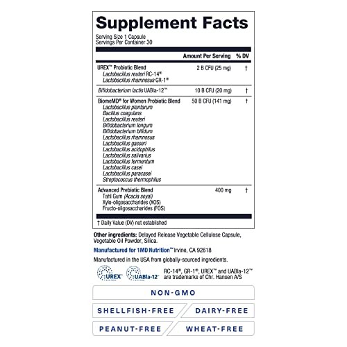 BiomeMD Probiotics for Women immune-support concept highlights gut-immune connection