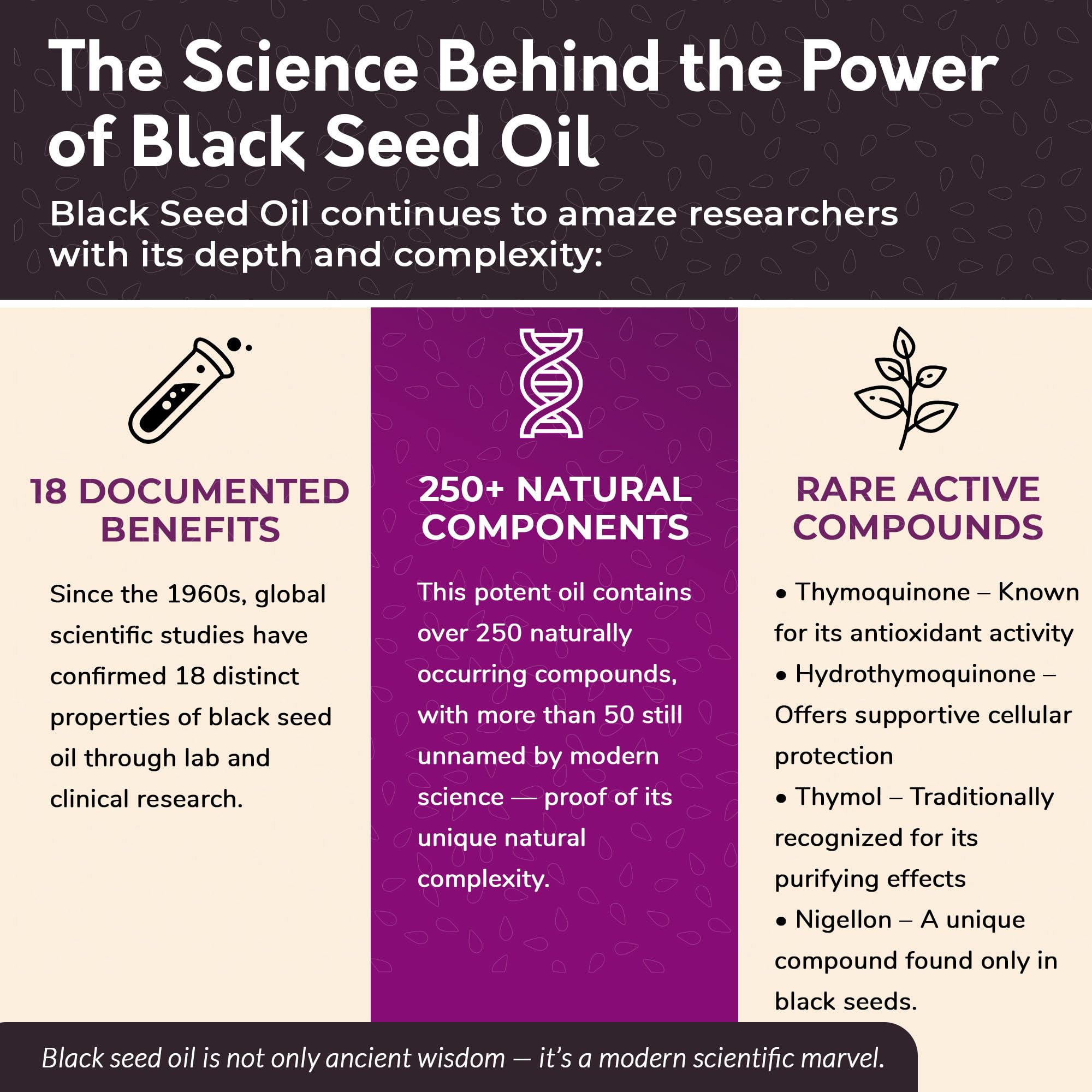 BioNatal cold-pressed process helps retain nutrients and aroma.