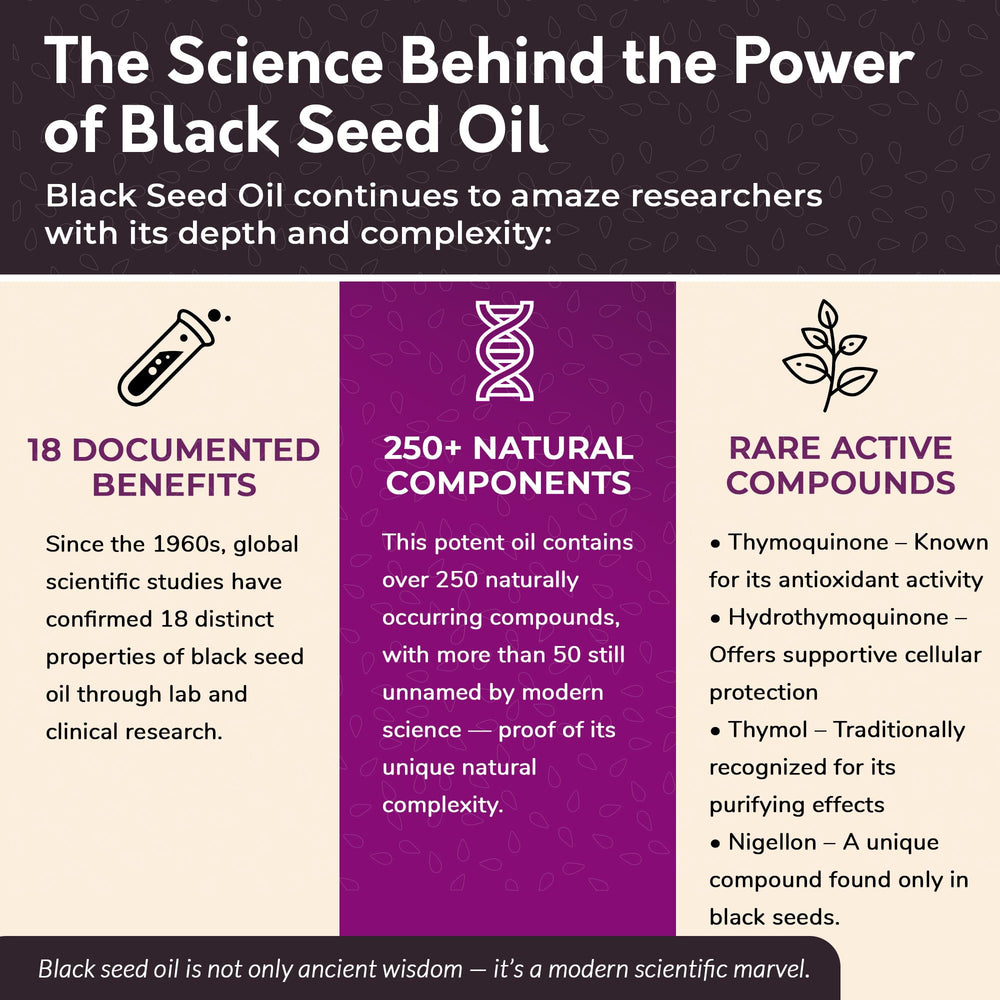 BioNatal cold-pressed process helps retain nutrients and aroma.