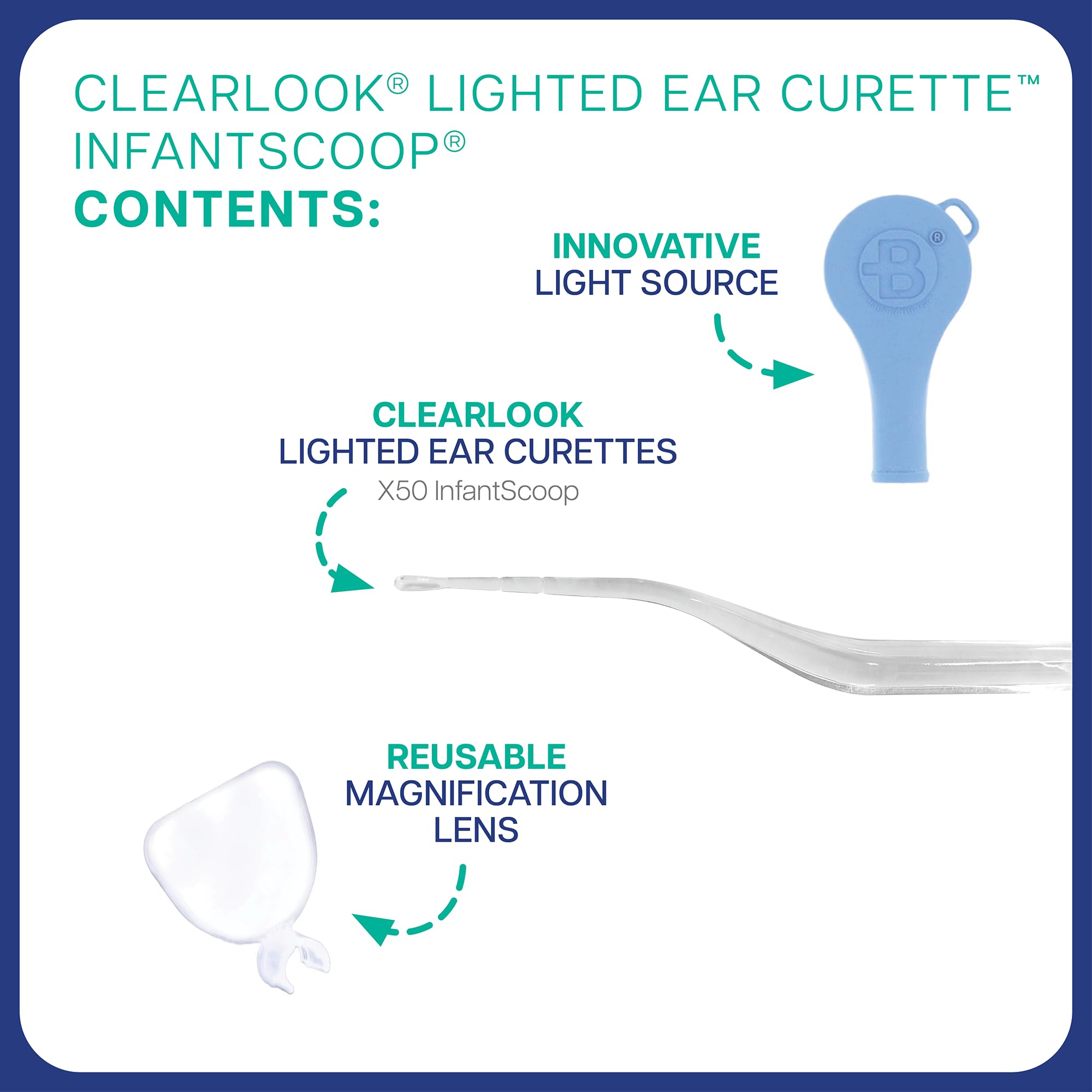 Bionix ClearLook flexible stainless curettes reduce risk of canal injury