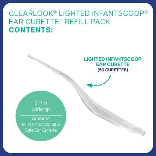 Bionix ClearLook ear curettes with reference markers for safer visualization during use